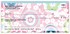 Preppy Sweet Checks Image 4
